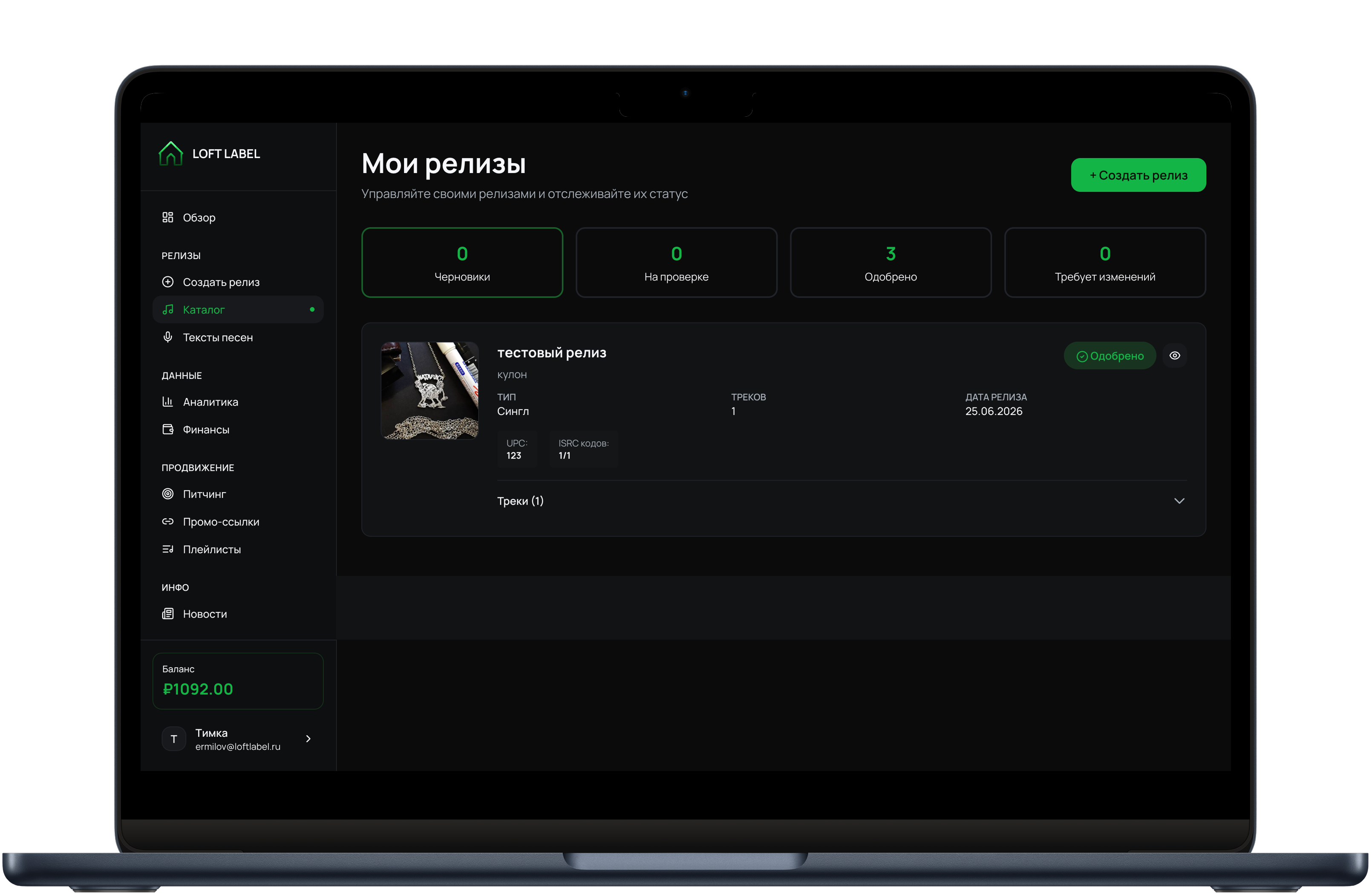 LOFT LABEL — Система управления музыкальным лейблом вместо десятков разрозненных процессов